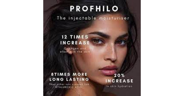 Innovazione: la risposta Ibsa PROFHILO STRUCTURA Innovazione: la risposta Ibsa PROFHILO STRUCTURA